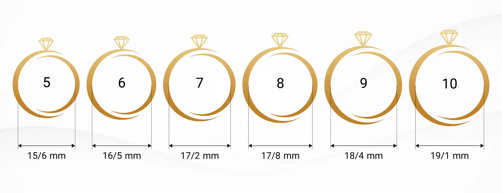 جدول سایز انگشتر